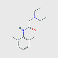 LIDOCAINE HCL IP